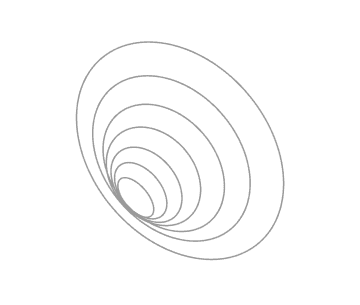 Ground system as a service